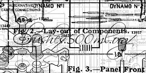 science schéma technique technologie composants mécanique dynamo physique