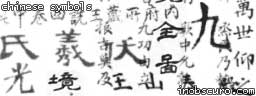 handwriting write chinese symbols China letters writing